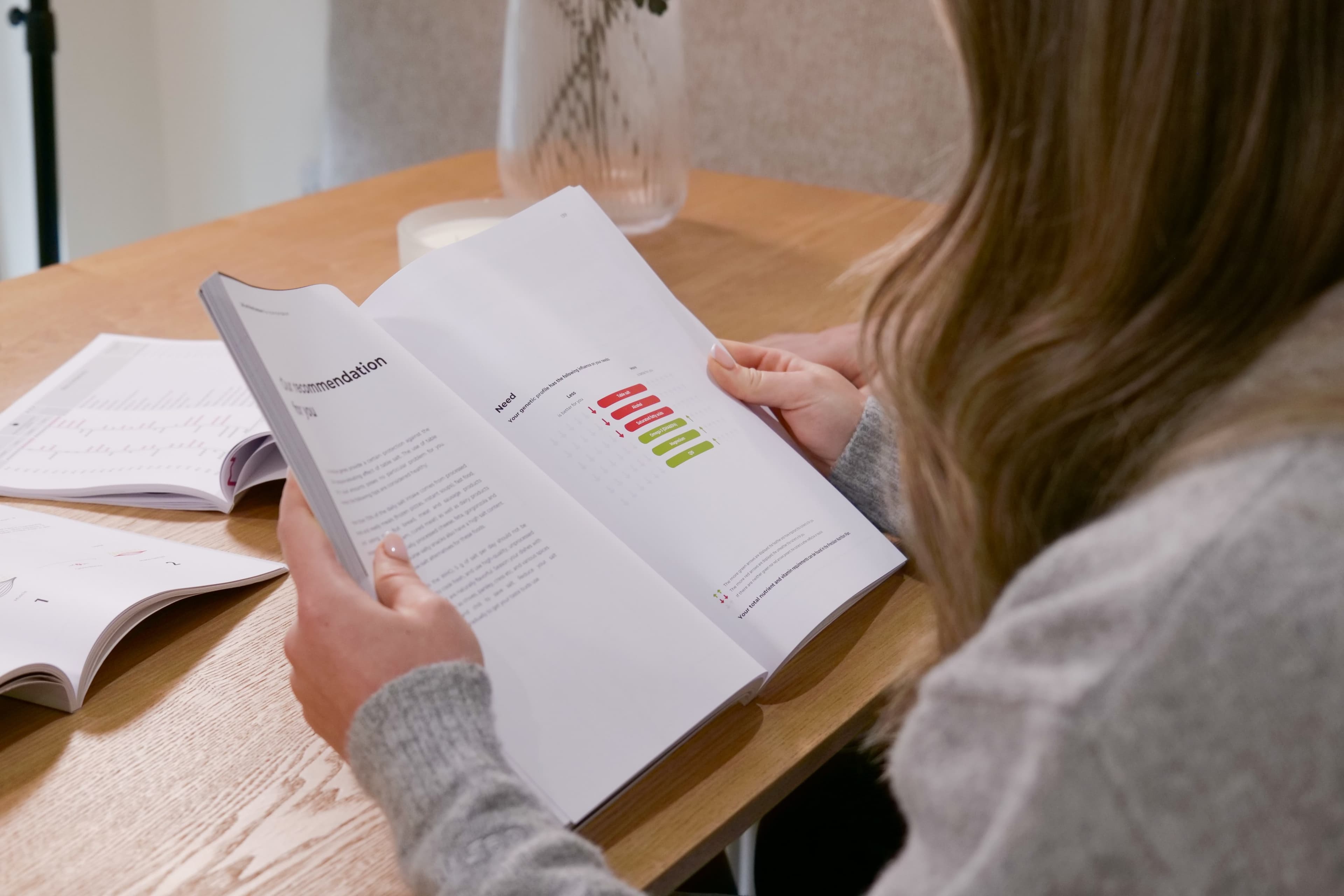 Precision Supplement Recommendations