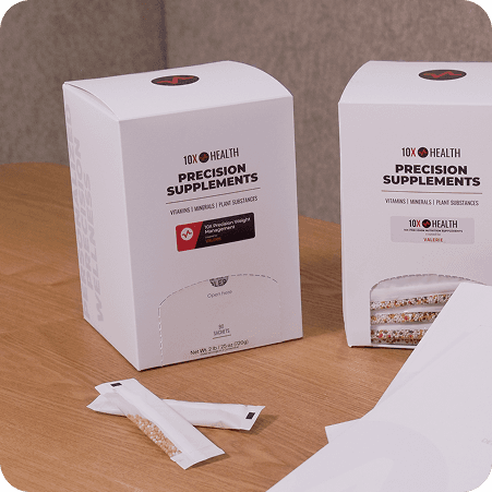 Sustainable Wellness